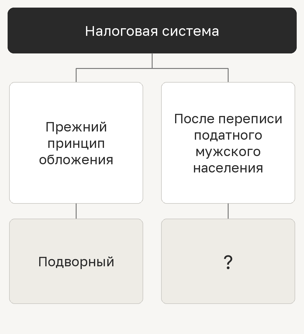 scheme-028.png