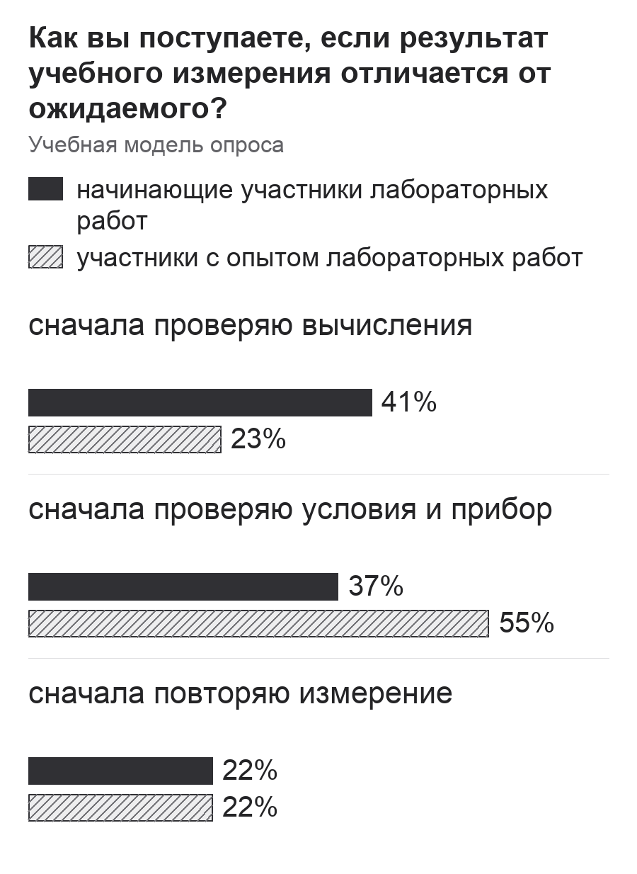 Диаграмма к заданию.png
