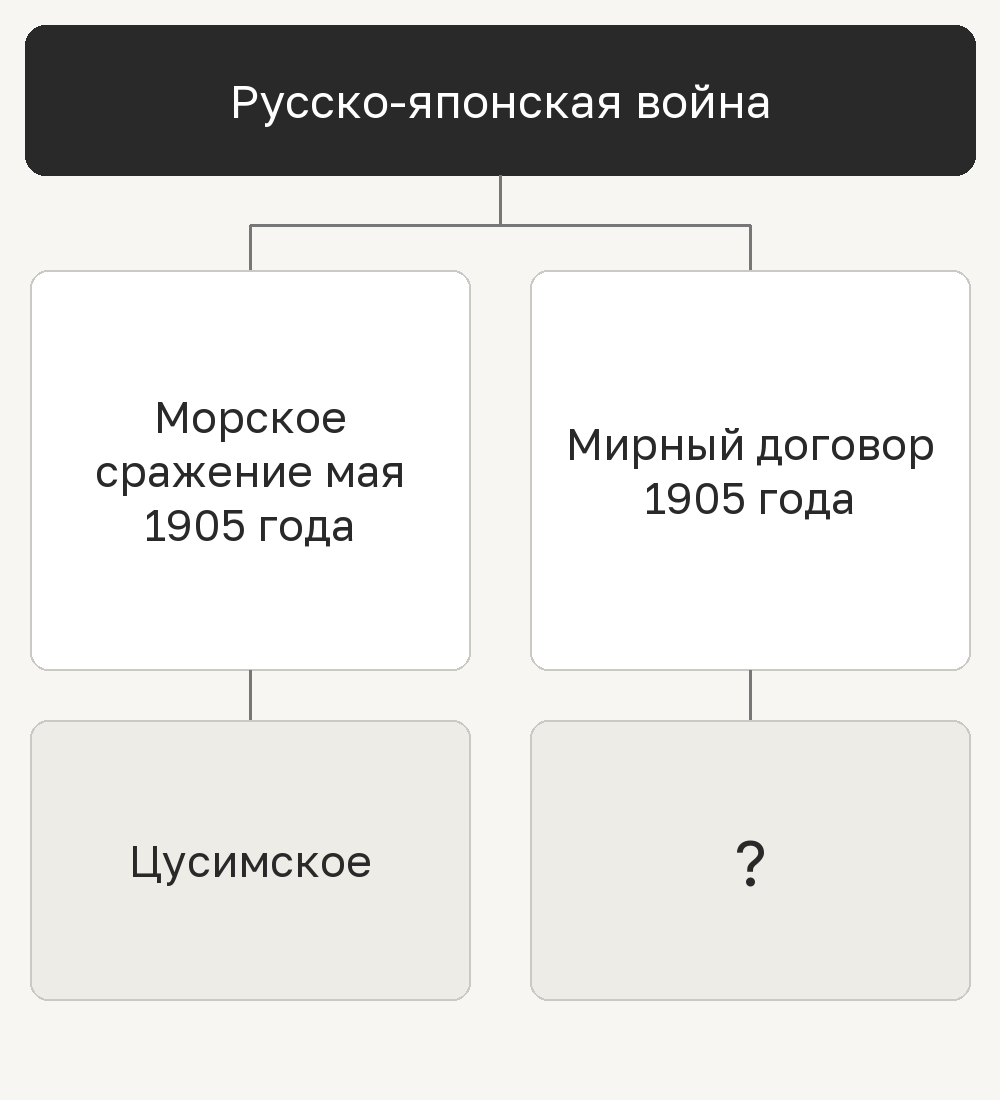 scheme-057.png