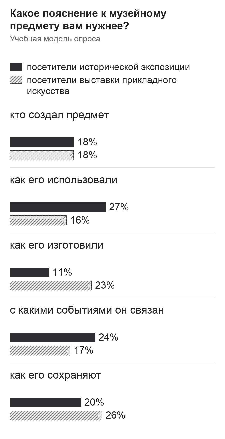 Диаграмма к заданию.png