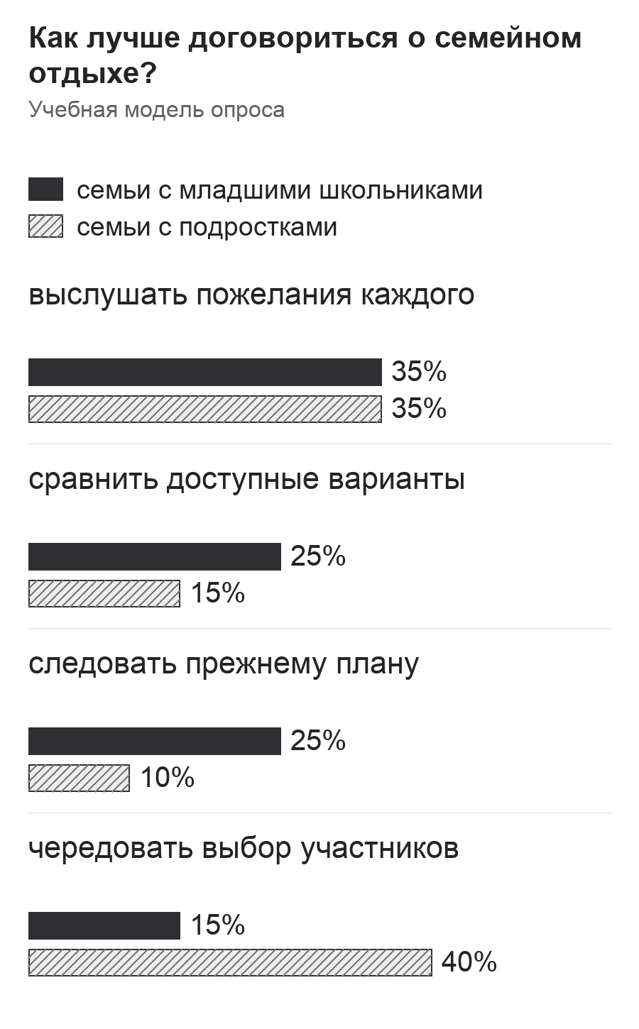 Диаграмма к заданию.png