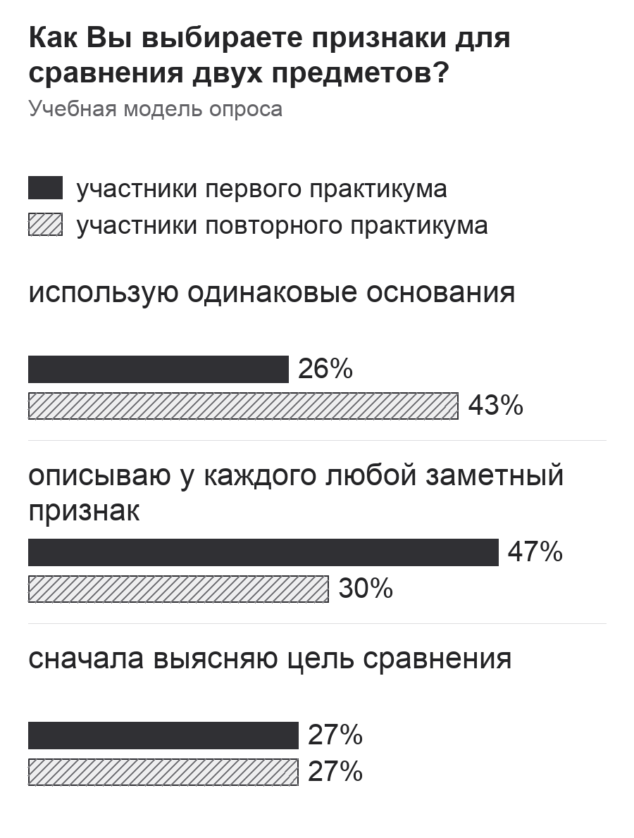 Диаграмма к заданию.png