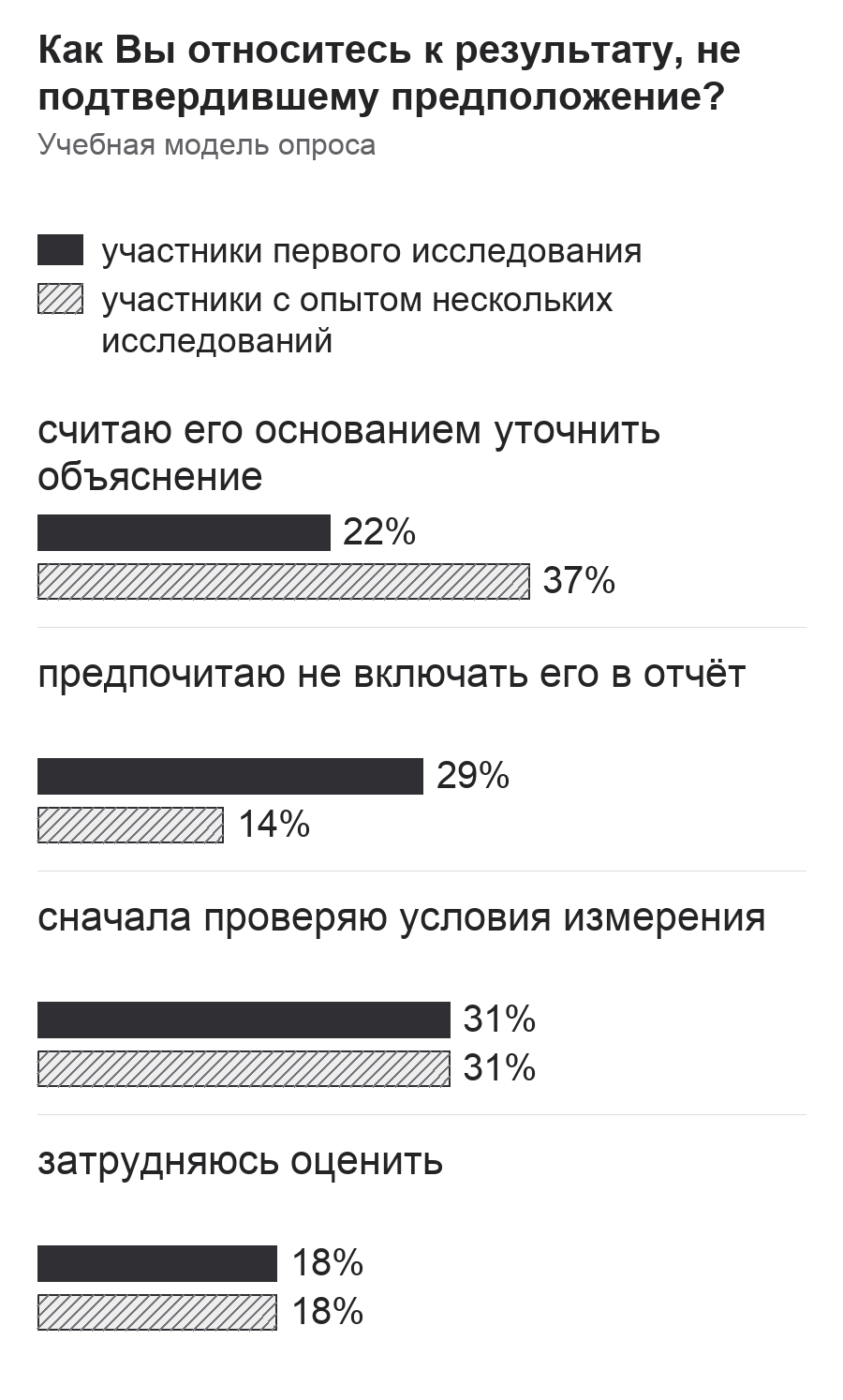 Диаграмма к заданию.png