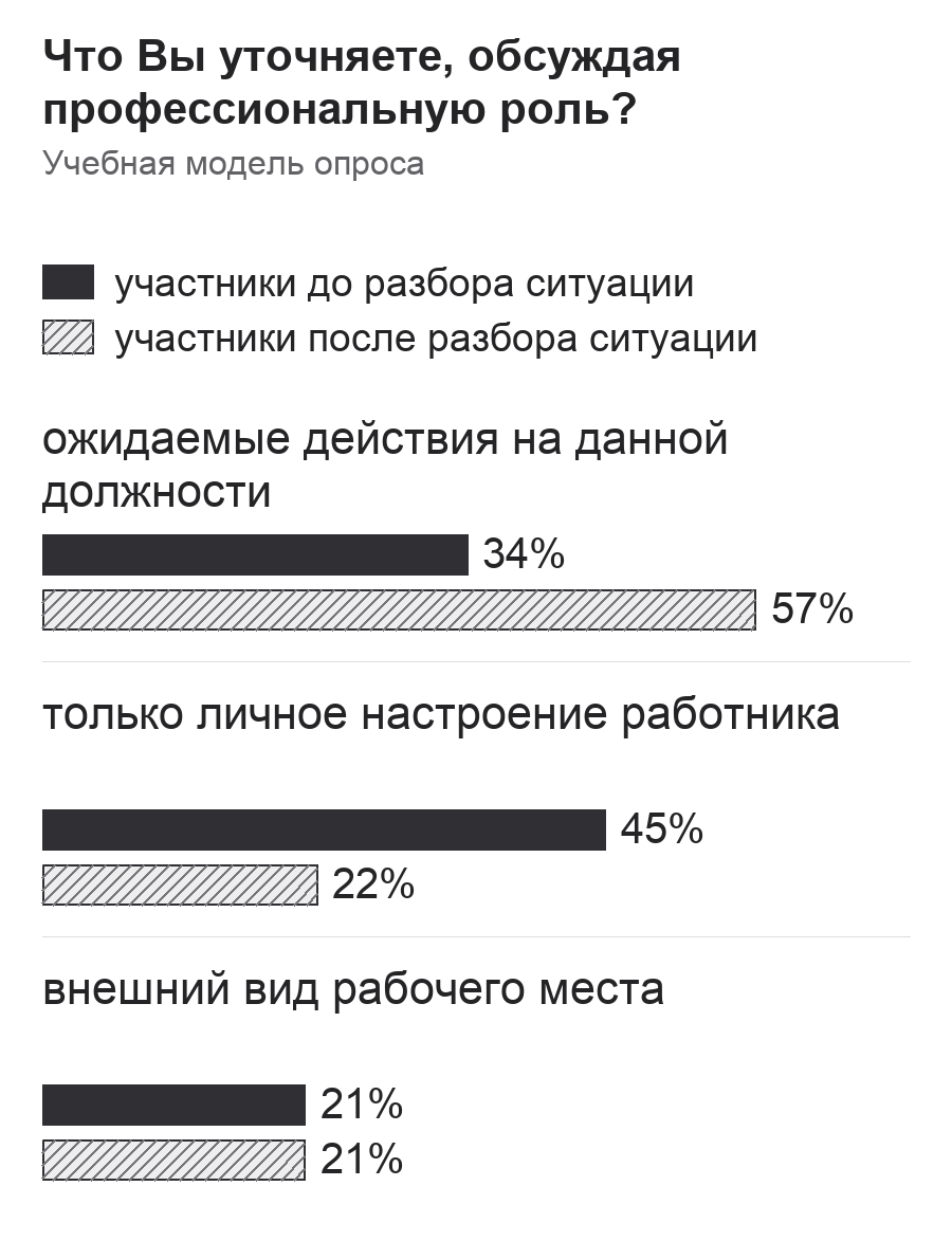 Диаграмма к заданию.png