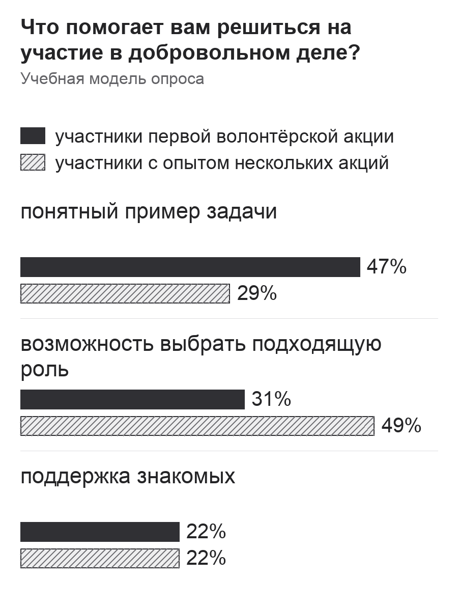 Диаграмма к заданию.png
