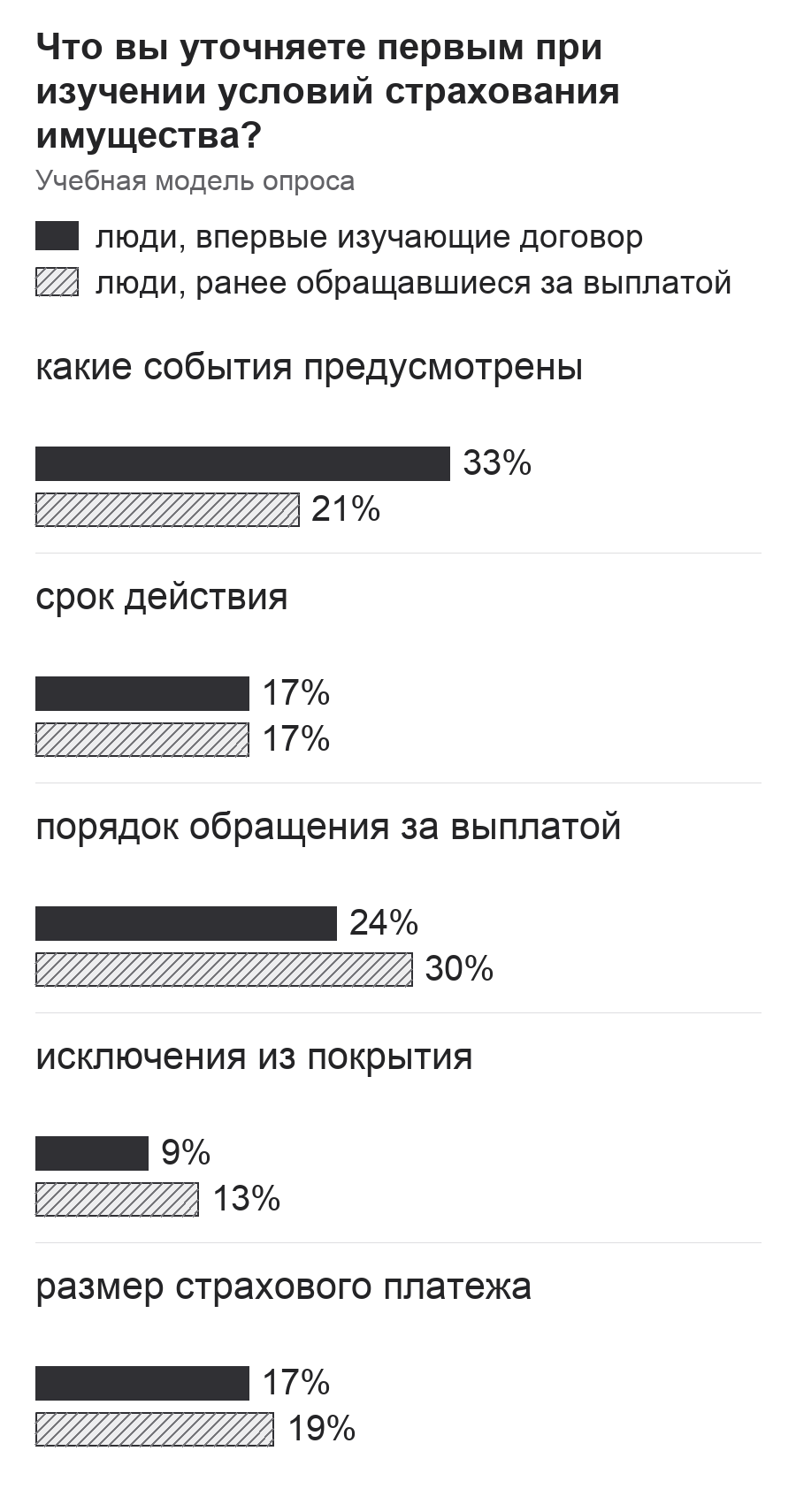 Диаграмма к заданию.png