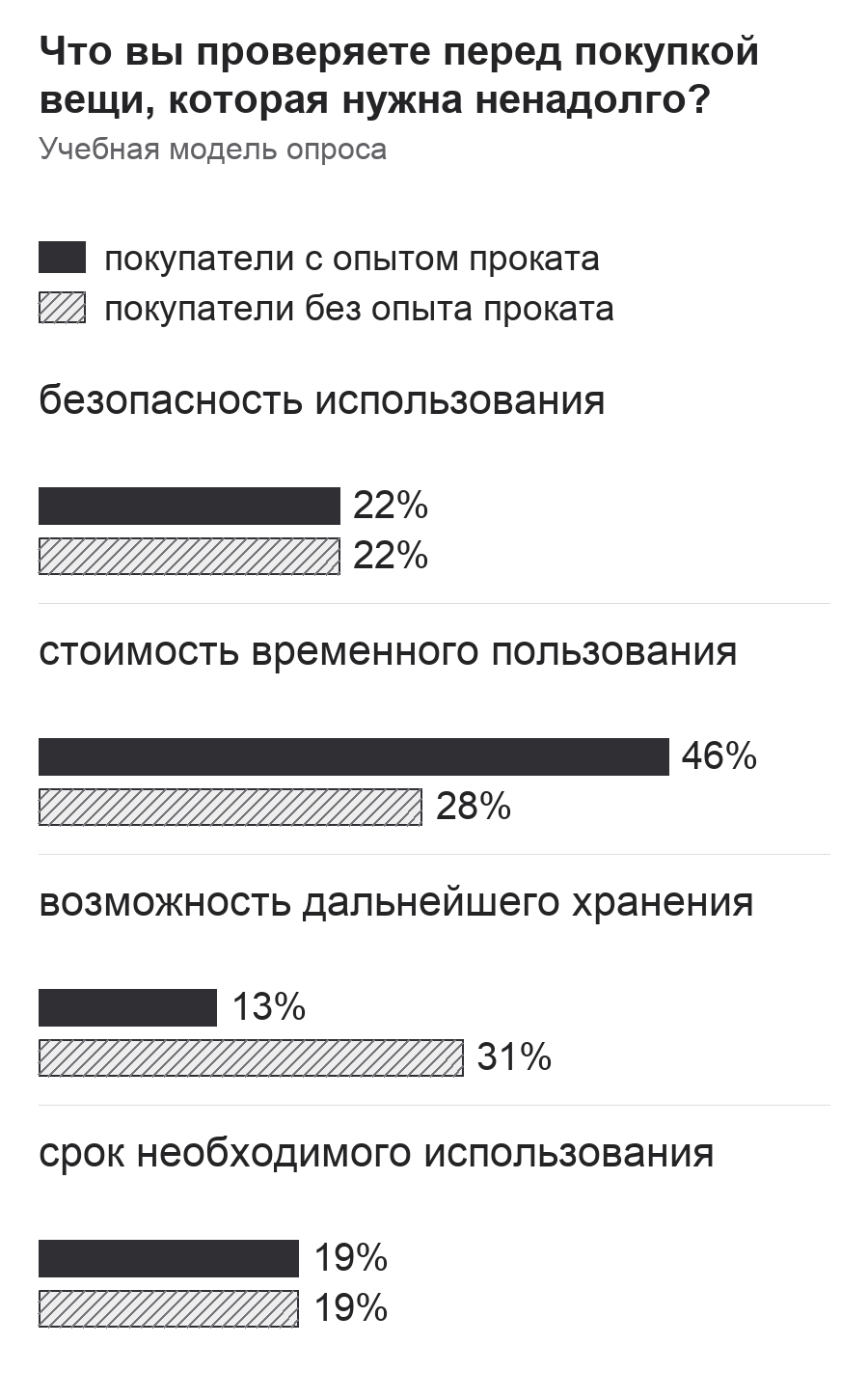 Диаграмма к заданию.png