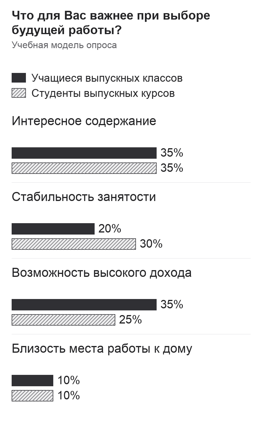 Диаграмма к заданию.png
