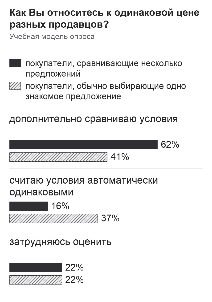 Диаграмма к заданию.png