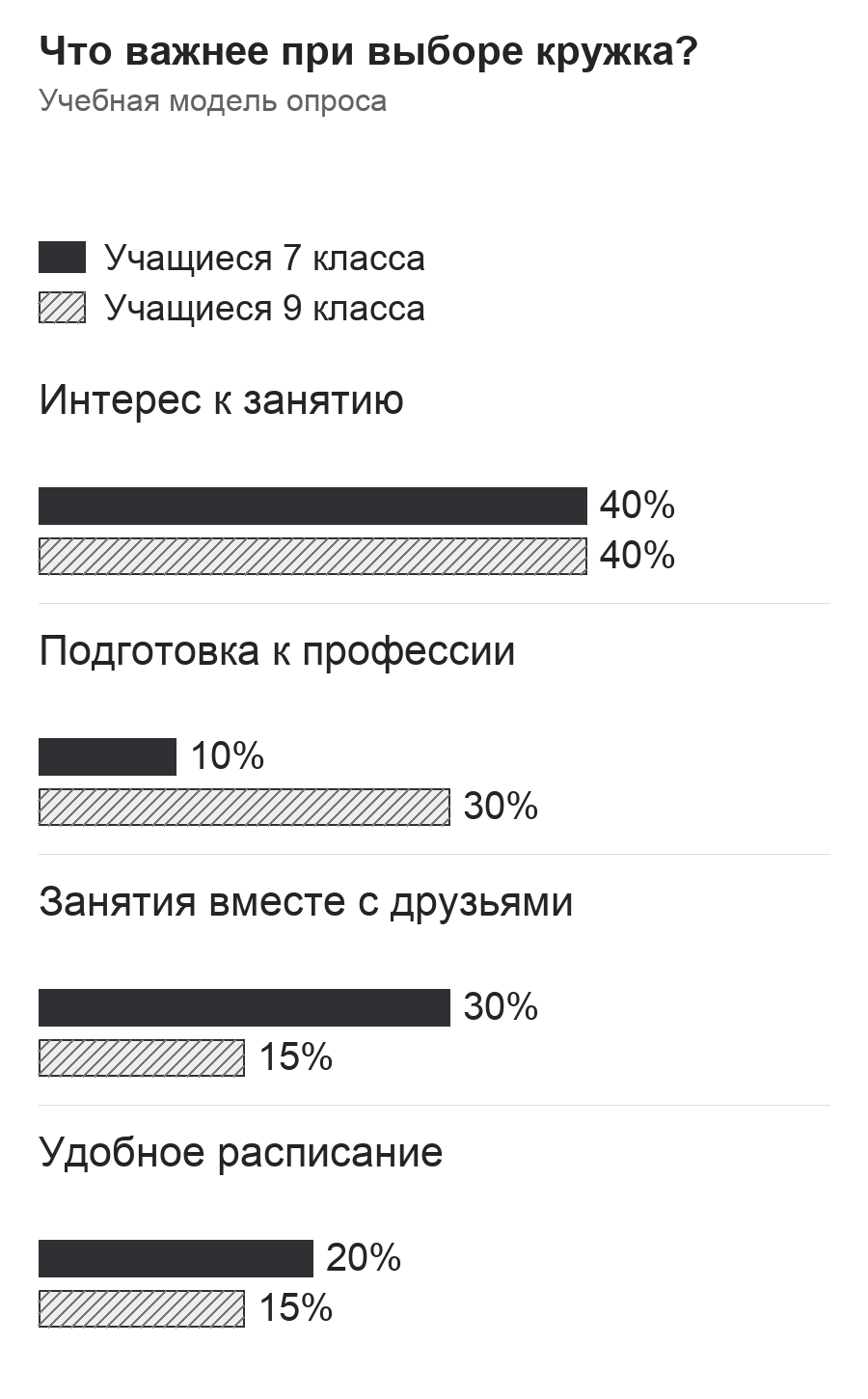 Диаграмма к заданию.png