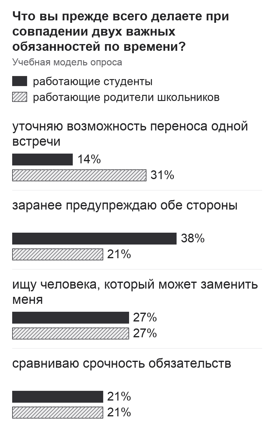 Диаграмма к заданию.png