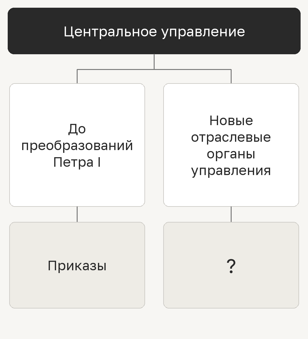 scheme-027.png