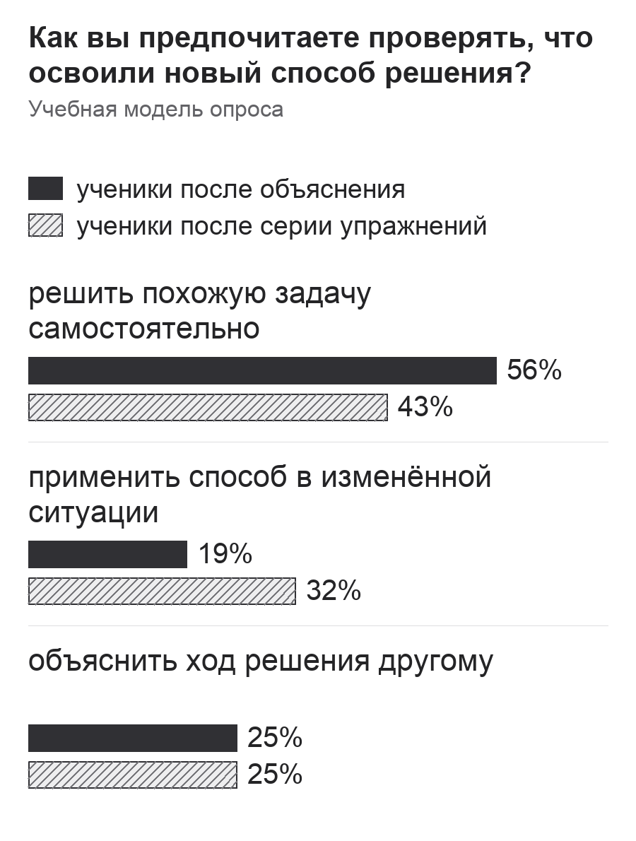 Диаграмма к заданию.png