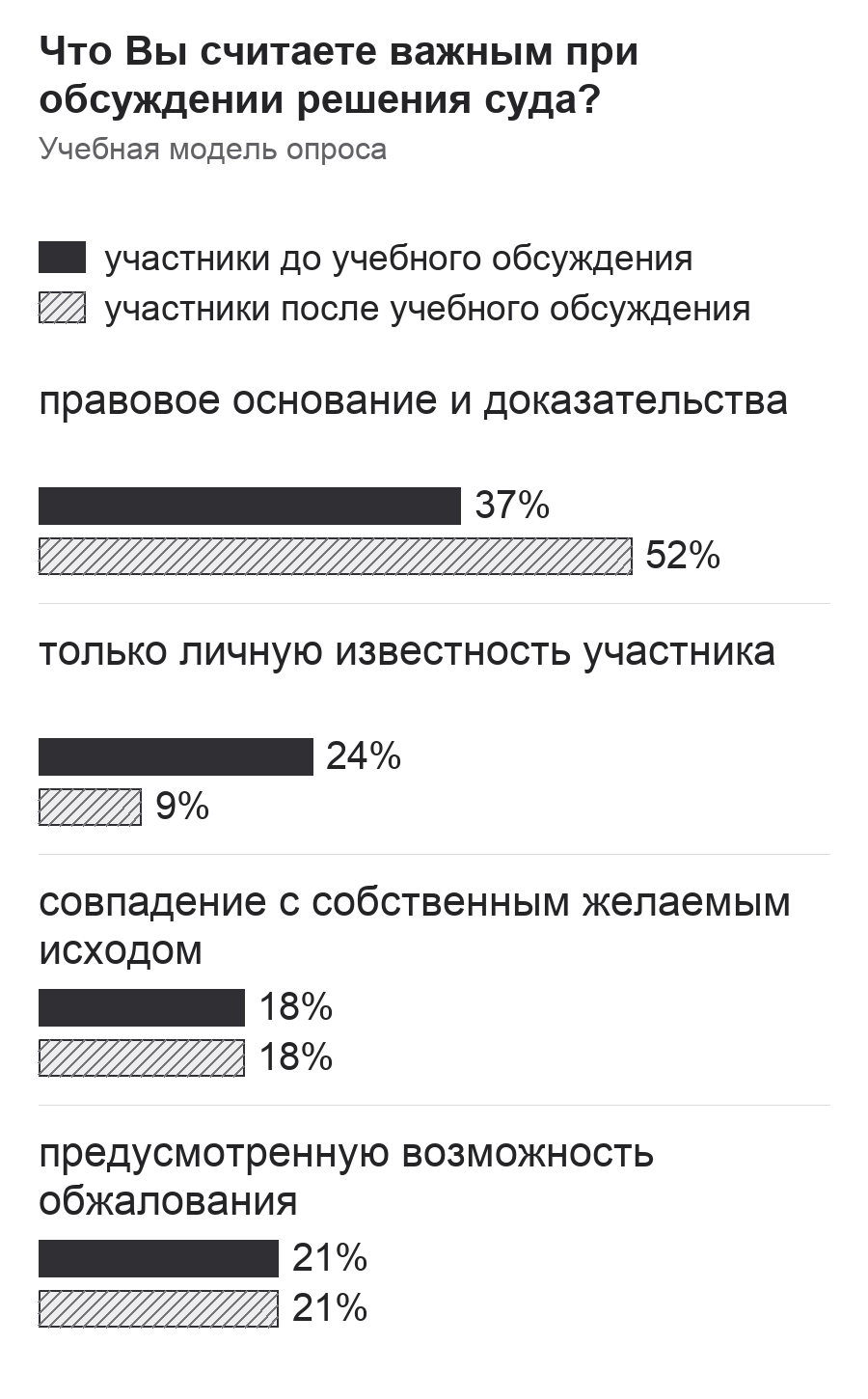 Диаграмма к заданию.png