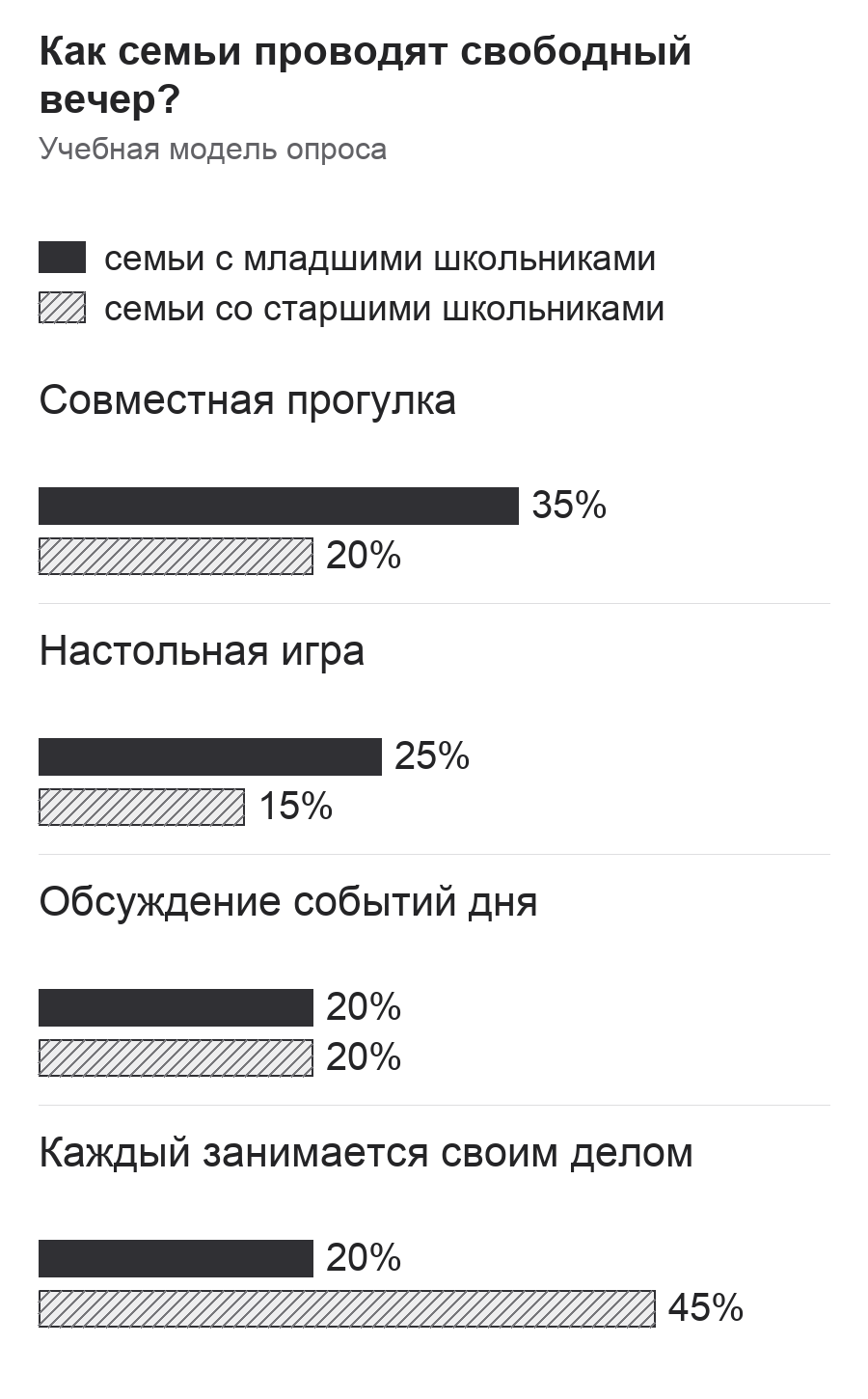 Диаграмма к заданию.png