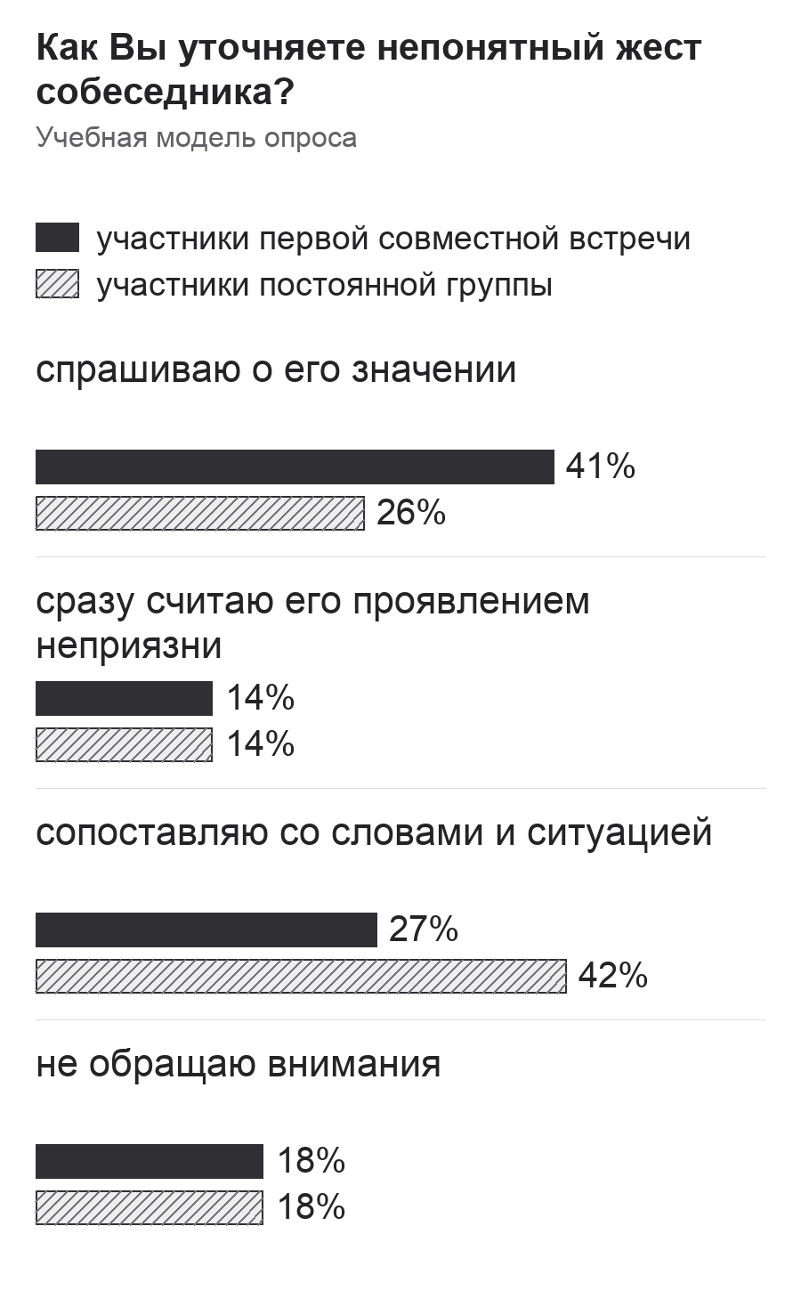 Диаграмма к заданию.png