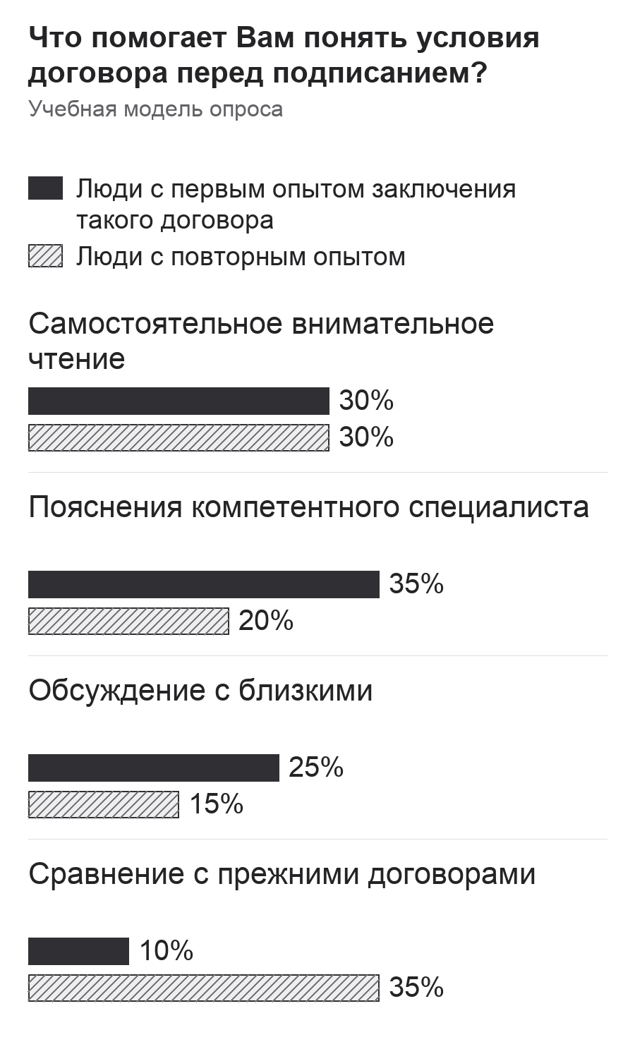 Диаграмма к заданию.png