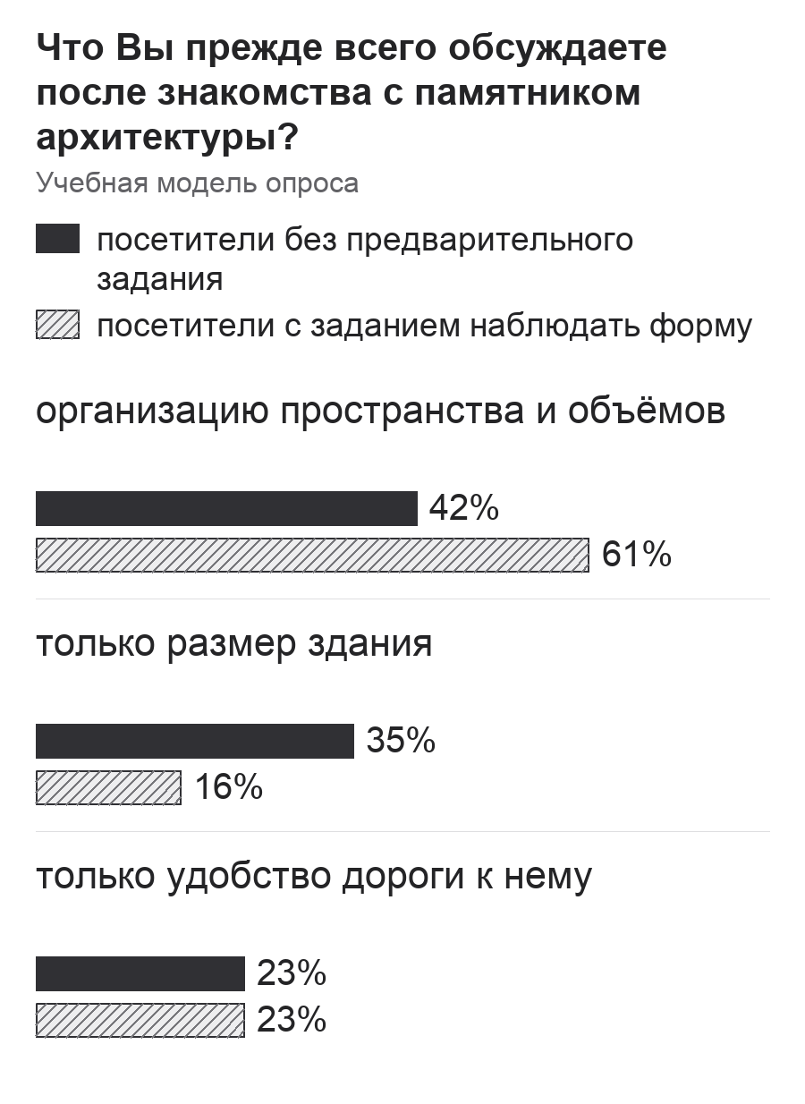 Диаграмма к заданию.png