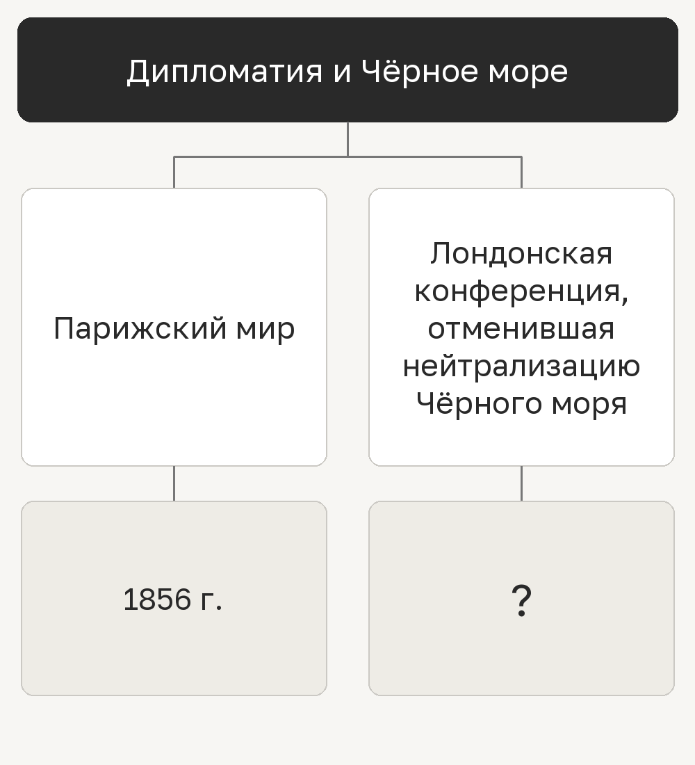 scheme-053.png