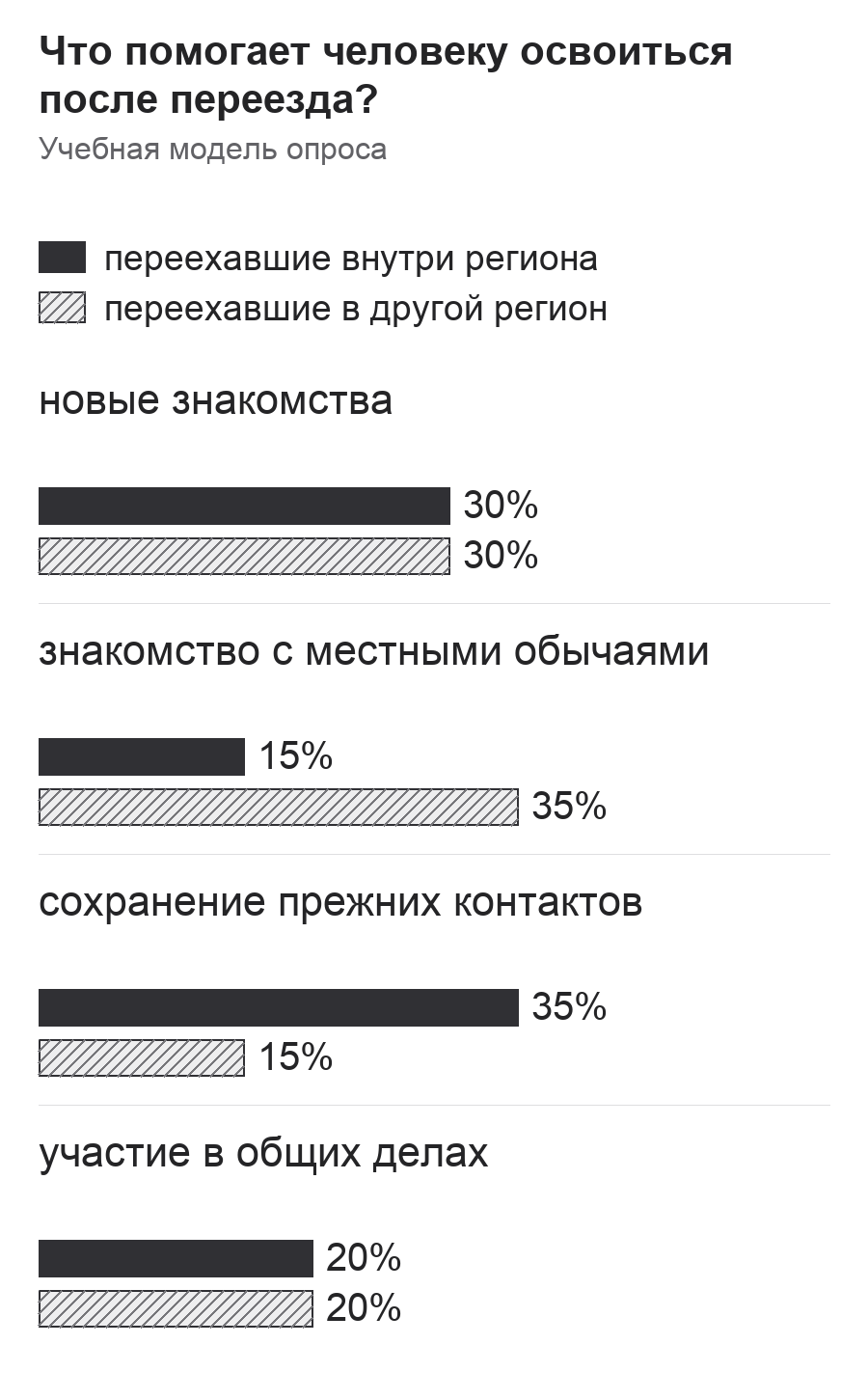 Диаграмма к заданию.png