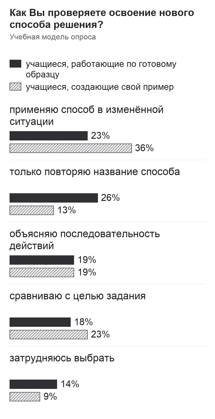Диаграмма к заданию.png