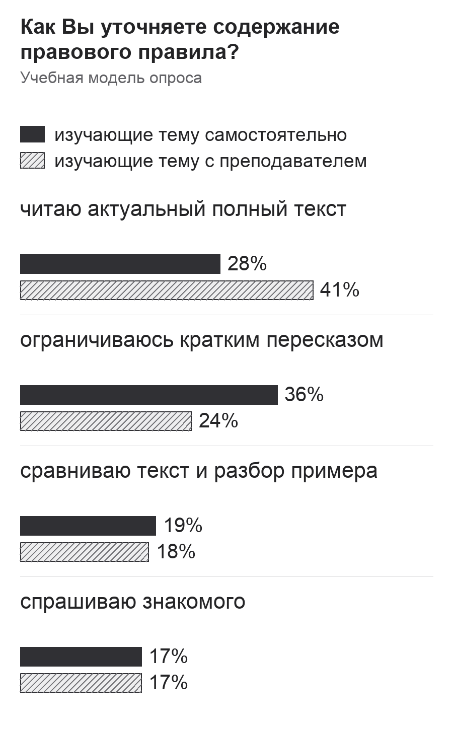 Диаграмма к заданию.png