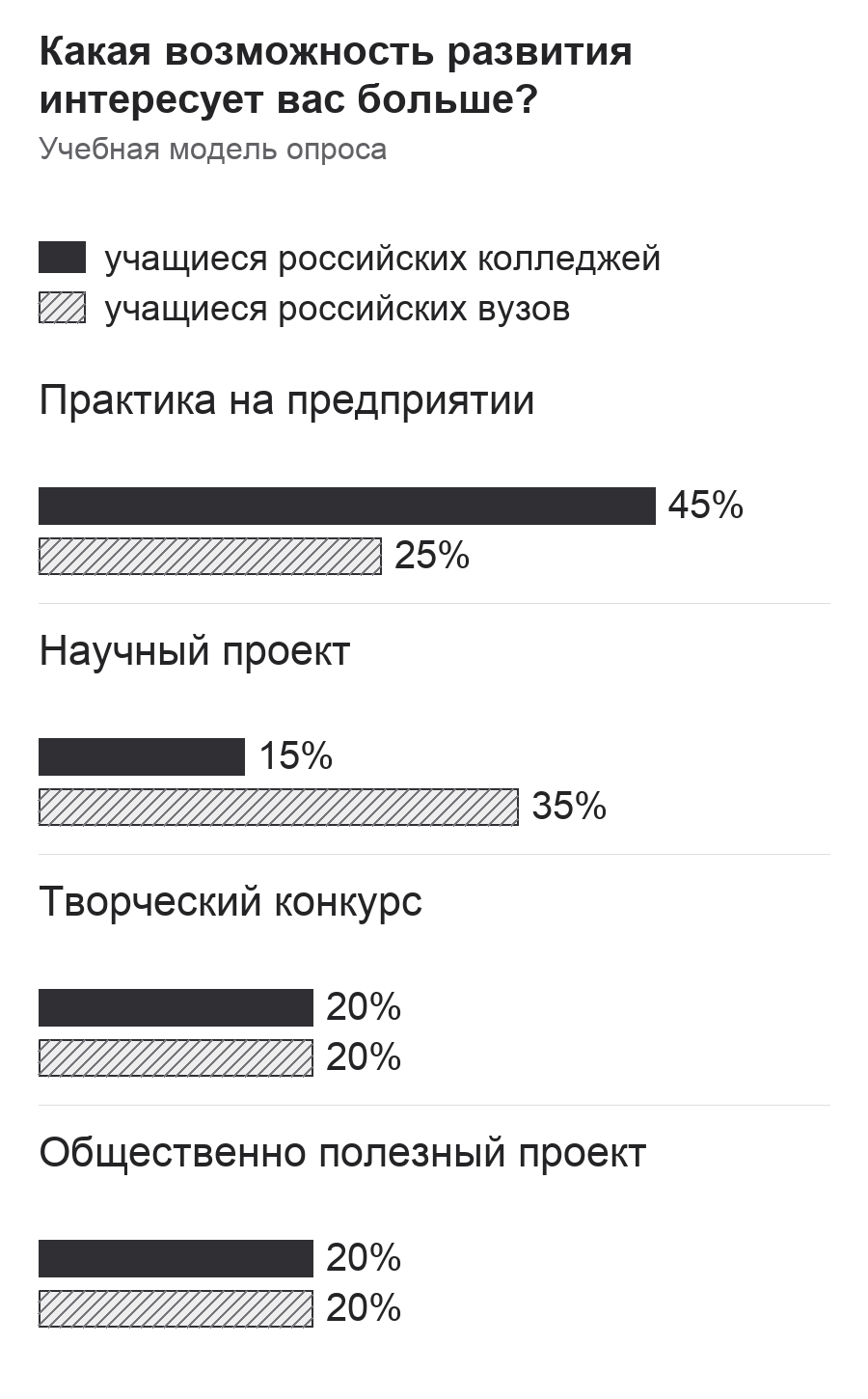 Диаграмма к заданию.png